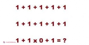 TEST // Exercițiul de matematică la care 90% din oameni dau un răspuns GREȘIT. Tu știi să calculezi?
