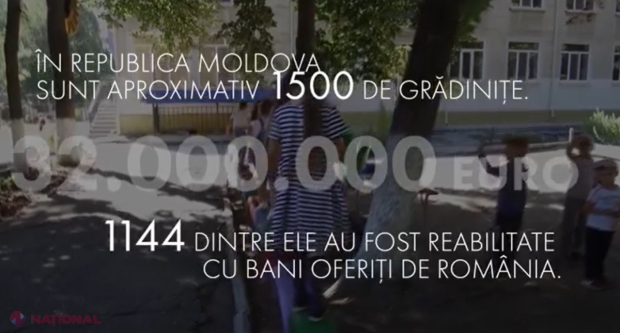 VIDEO // România a RENOVAT 1 144 de grădinițe din R. Moldova: „România poate nu este cea mai BOGATĂ țară din Europa, dar contribuie esențial la DEZVOLTAREA R. Moldova. Mulțumim, România, pentru copilăria fericită a picilor!”
