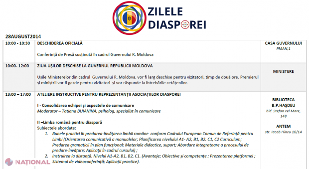„Zilele Diasporei” în R. Moldova: Discuții cu miniștrii, ateliere și concerte