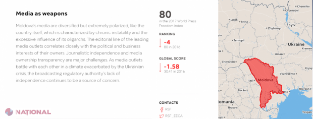 Republica Moldova a PIERDUT patru poziții în topul libertății presei