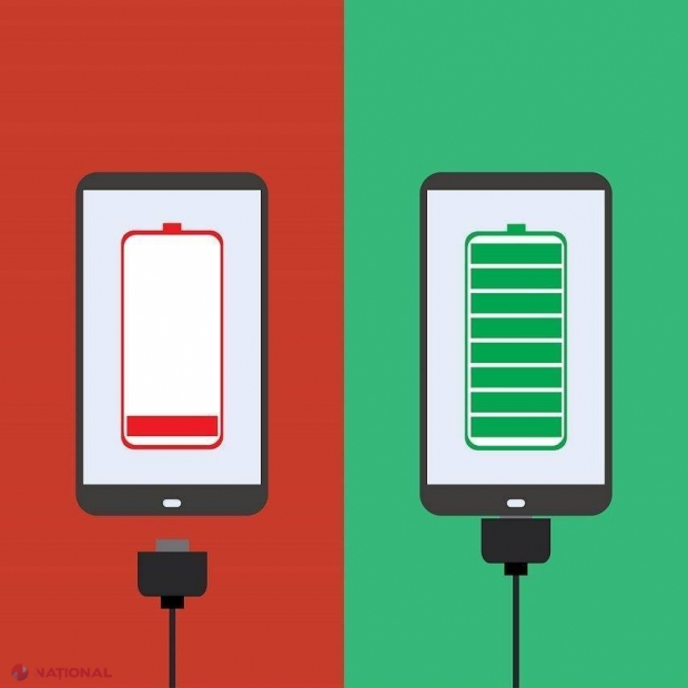 De ce trebuie să-ţi încarci telefonul când bateria ajunge la 50%