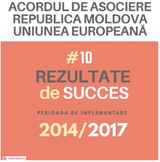 Trei ani de la implementarea Acordului de asociere cu UE: „Realizarea Acordului deschide R. Moldova perspectiva de a se integra în Uniunea Europeană”