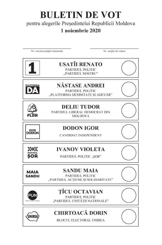 FOTO // Cum va arăta BULETINUL de VOT la alegerile prezidențiale din 1