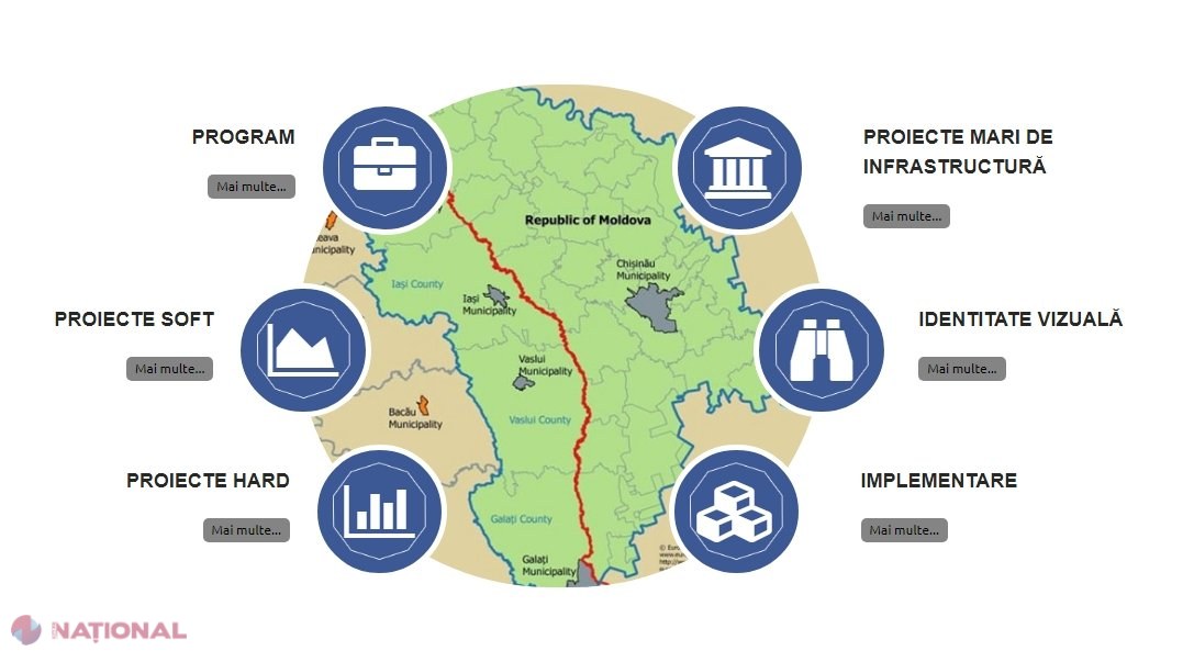 Peste 80 de milioane de euro de la UE pentru România și R. Moldova ...
