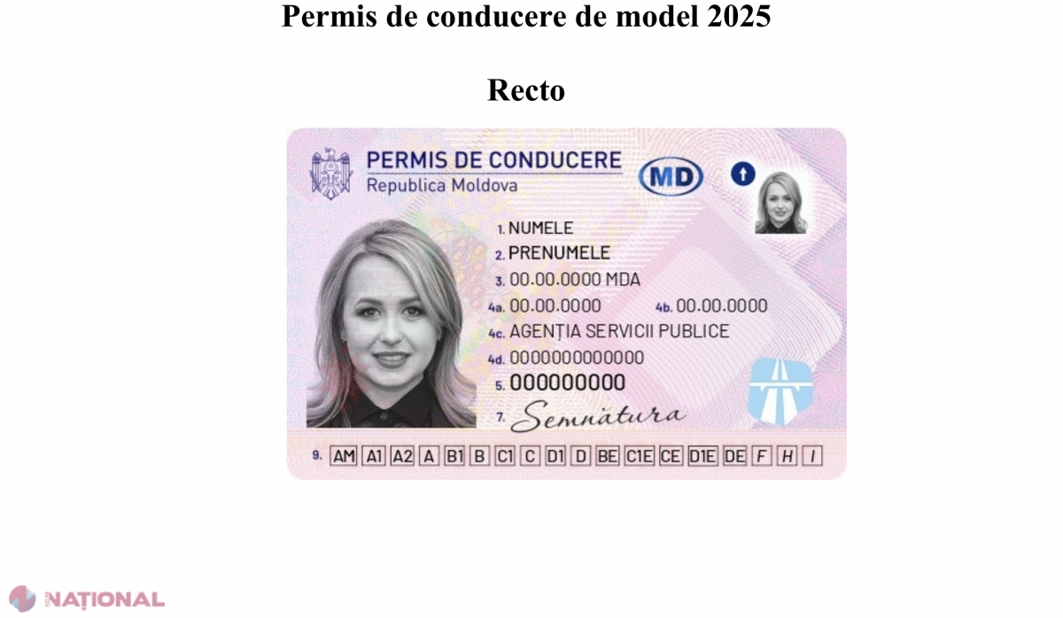 Noi PERMISE de conducere începând cu 2026. Cele mai IMPORTANTE schimbări