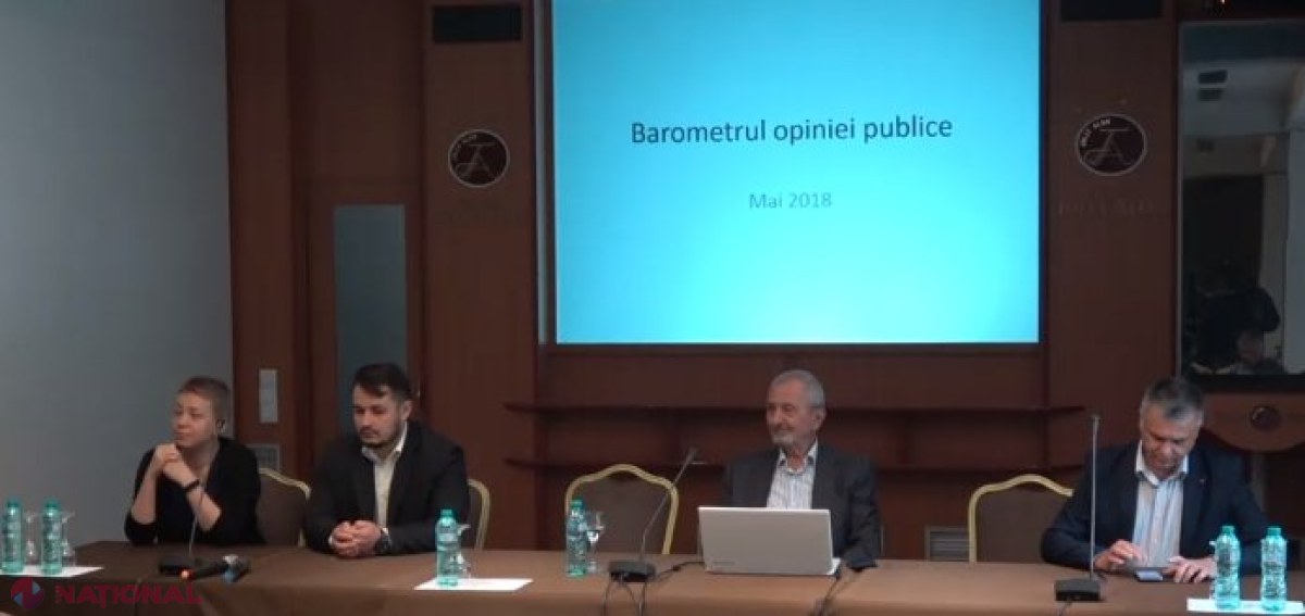 VIDEO // Barometrul Opiniei Publice, mai 2018