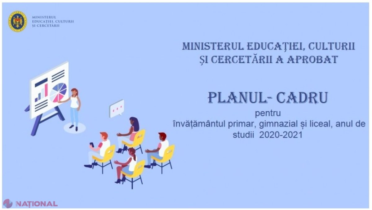 STRUCTURA anului de studii 2020-2021, APROBATĂ: Lecțiile încep la 1 septembrie și elevii vor avea patru vacanțe