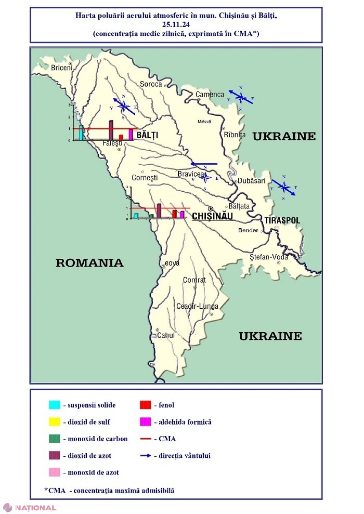 Aer poluat la Chișinău și Bălți: Norme depășite de 1,6 ori la dioxid de azot, de 1,2 ori la suspensii solide și de 1,1 ori la fenol