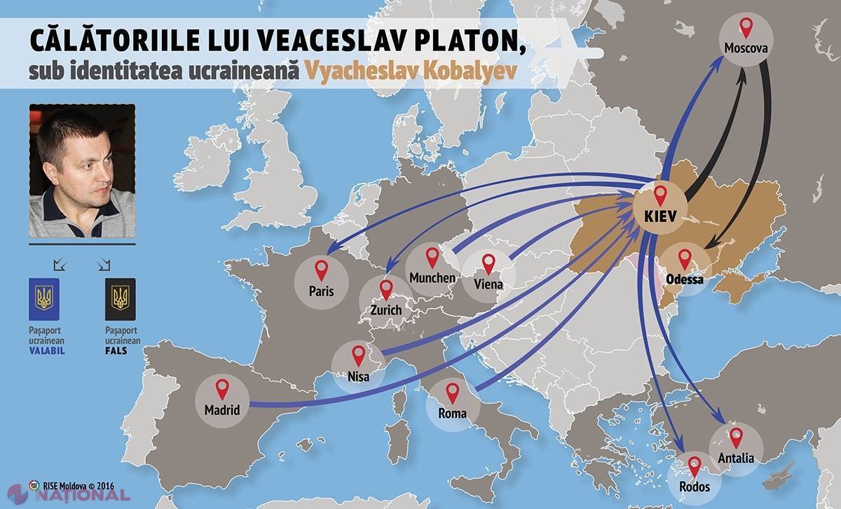 INVESTIGAȚIE // Veaceslav Platon a călătorit în ultimii ani cu 16 PAȘAPOARTE, inclusiv la bordul unui avion militar