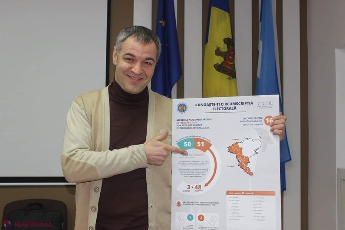 OPINIE // Pe cine l-ar fi VIZAT Octavian Țâcu atunci când a afirmat că „va rupe capul” celui care va încerca să SUBMINEZE dreapta