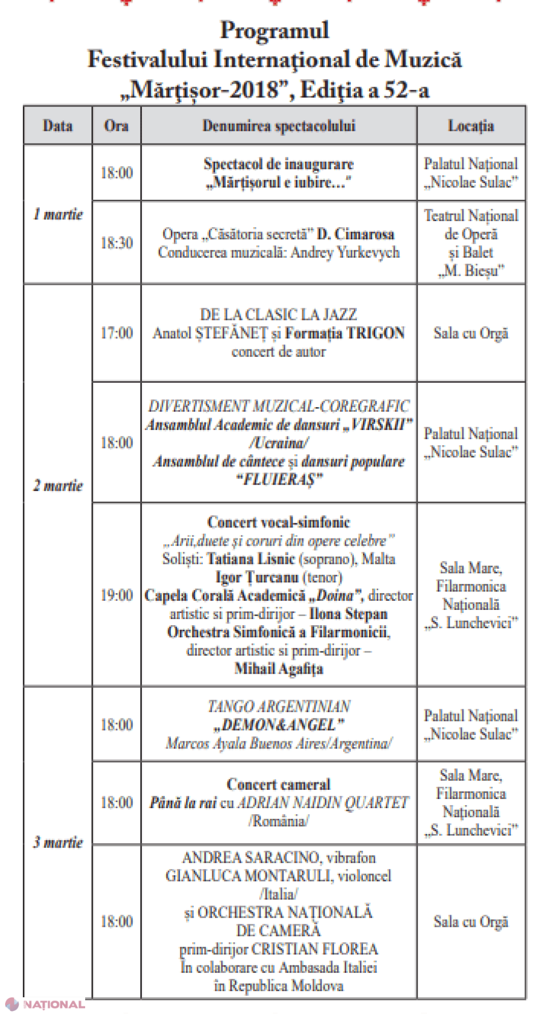 PROGRAMUL Festivalului Internațional de Muzică „Mărțișor – 2018”: În acest an va avea genericul „Mărțișorul e iubire”