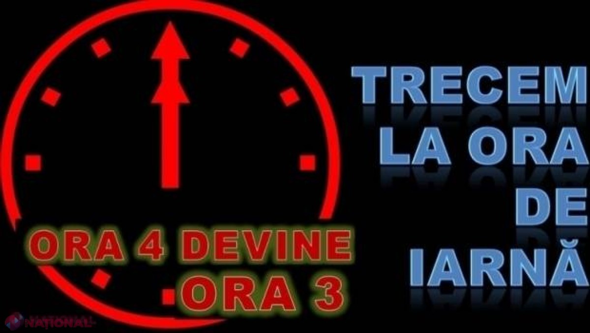 NU UITAȚI: În această noapte dăm ceasurile înapoi și trecem la ORA de IARNĂ