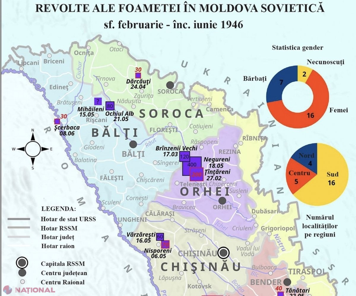 Revoltele foametei din Basarabia în 1946: Majoritatea răscoalelor s-au produs la Sud, în special în localități din Găgăuzia