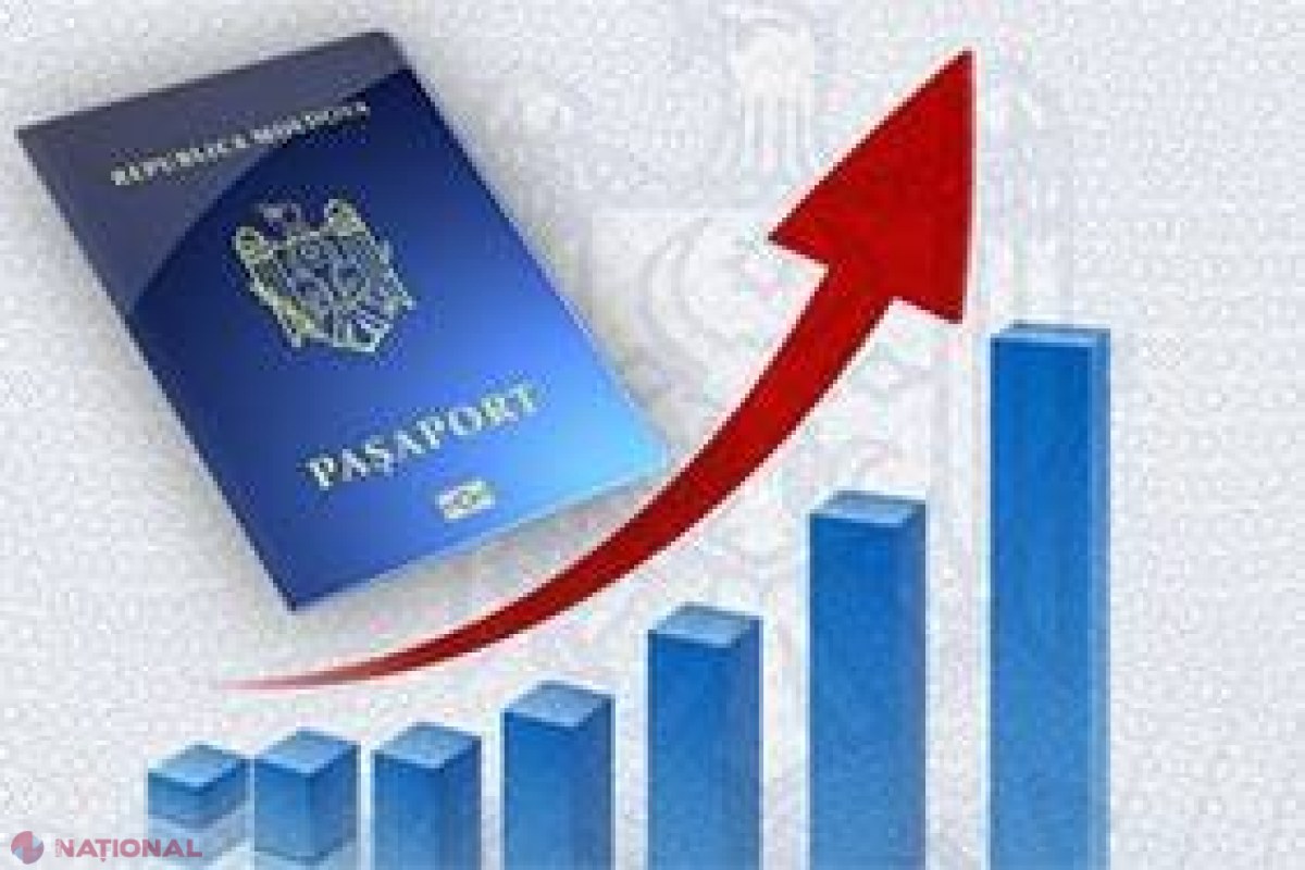 Moldovenii vor în Europa. Numărul de solicitări pentru perfectarea pașaportului biometric a crescut cu o treime
