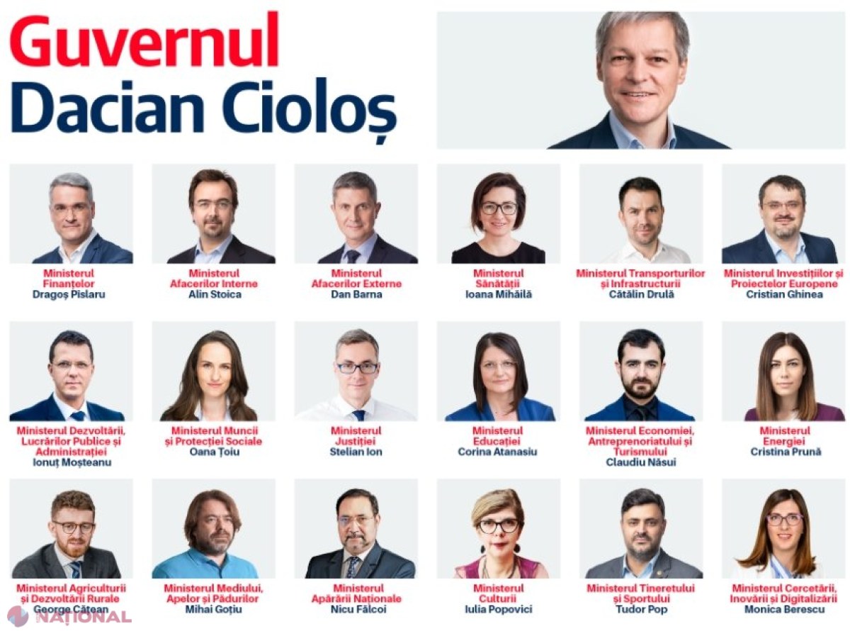 Cine sunt MINIȘTRII Guvernului Cioloș și ce prevede programul de guvernare al executivului minoritar USR 