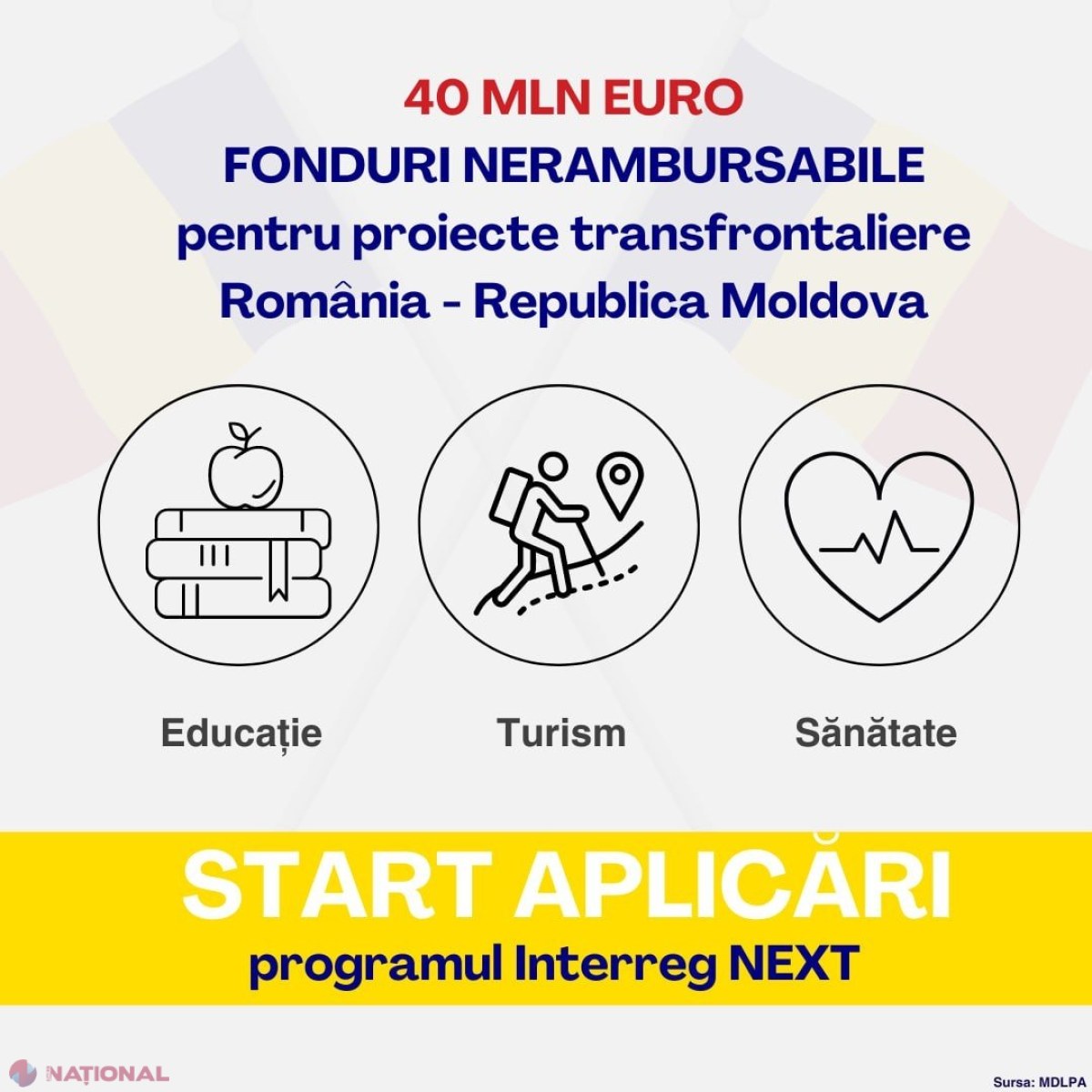 UE investește 40 de MILIOANE de euro, fonduri nerambursabile, pentru proiecte transfrontaliere R. Moldova - România 