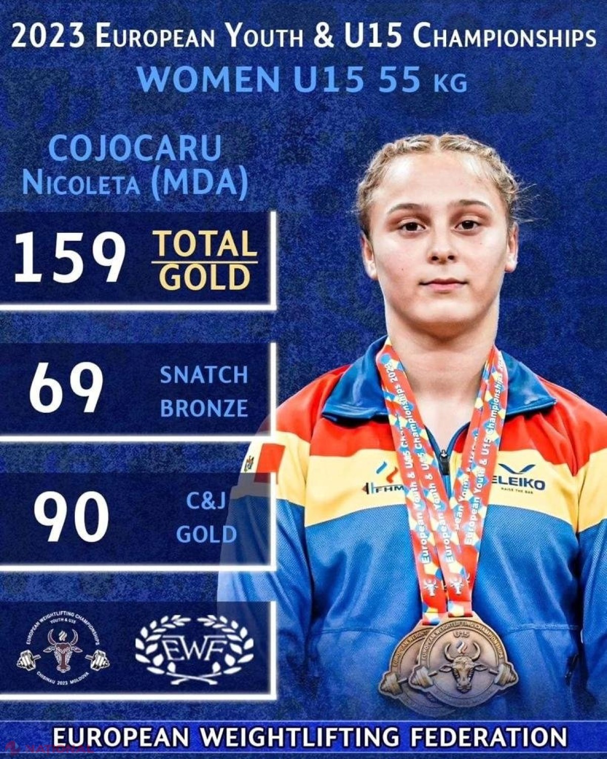 GALERIE FOTO // R. Moldova, din nou la ÎNĂLȚIME - nouă MEDALII, inclusiv patru de AUR, pentru atleții noștri la Campionatul European de Haltere