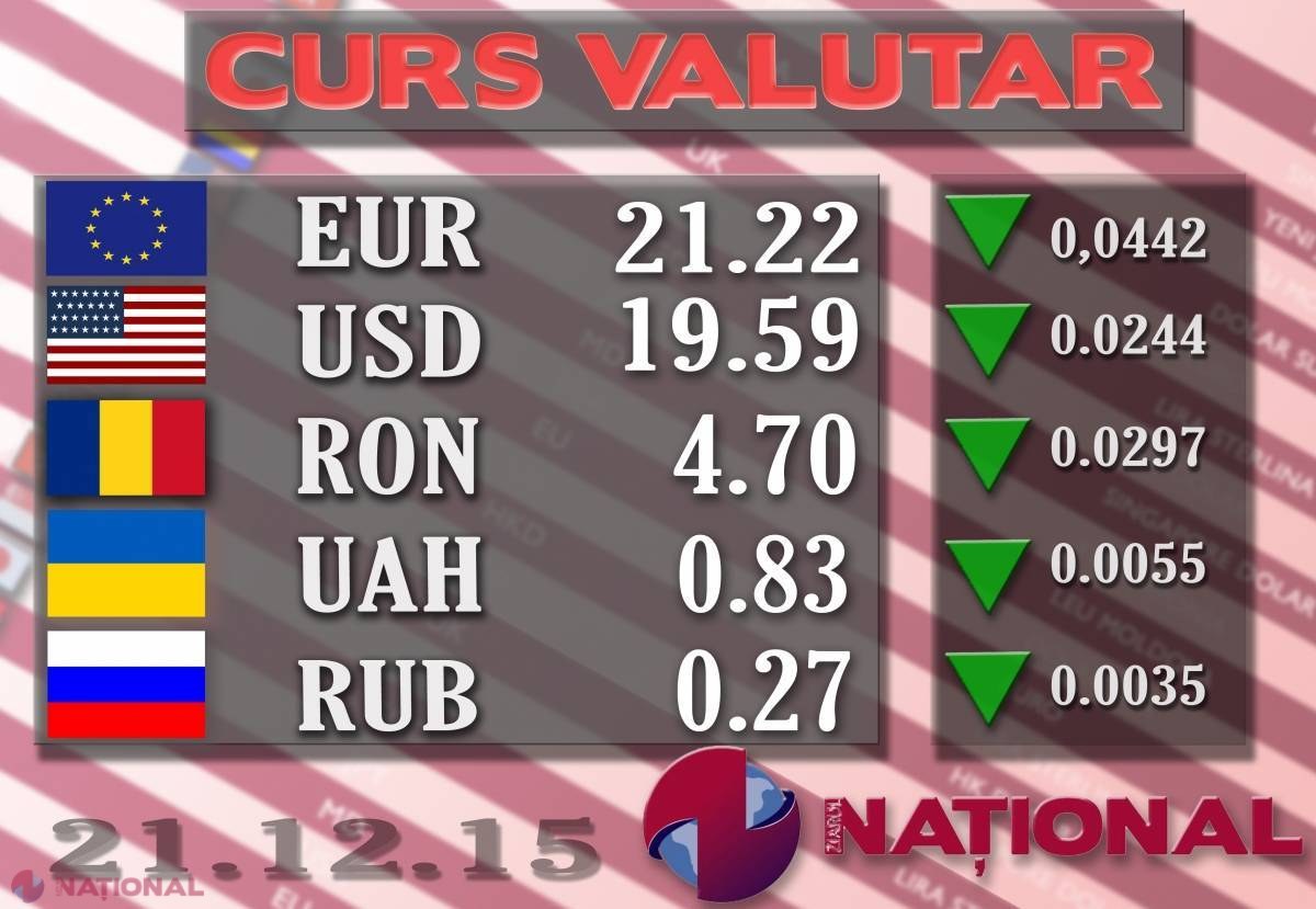 SURPRIZĂ la casele de schimb valutar
