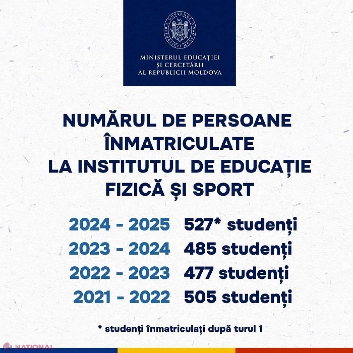 Investiții pentru cele trei facultăți de la USM cu profil sportiv: Bazinul fostului IEFS, renovat cu 10 milioane de lei, iar Guvernul României va finanța crearea a două  centre universitare de instruire și reabilitare medicală 