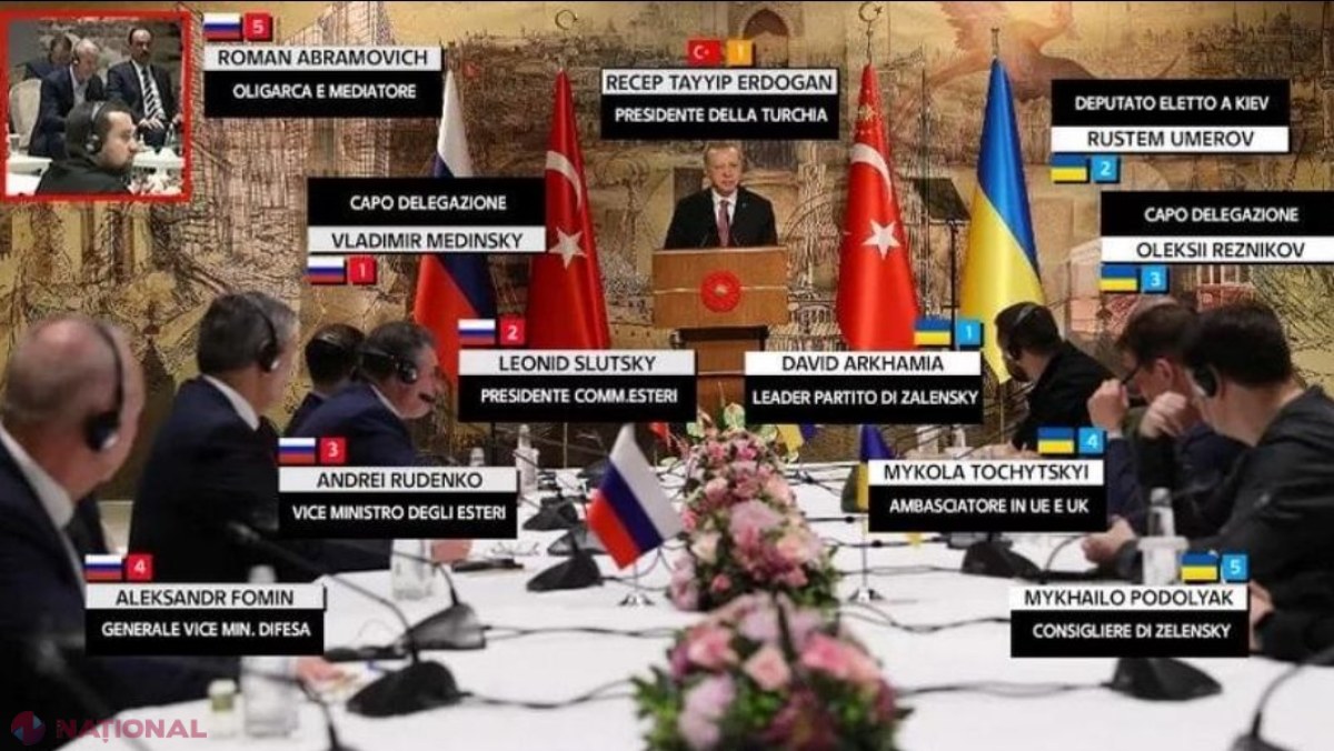 Primele REZULTATE ale negocierilor de pace dintre Rusia și Ucraina. Kremlinul face PRIMUL pas înapoi: vor fi reduse „drastic” operațiunile militare în zonele Kiev și Cernikov