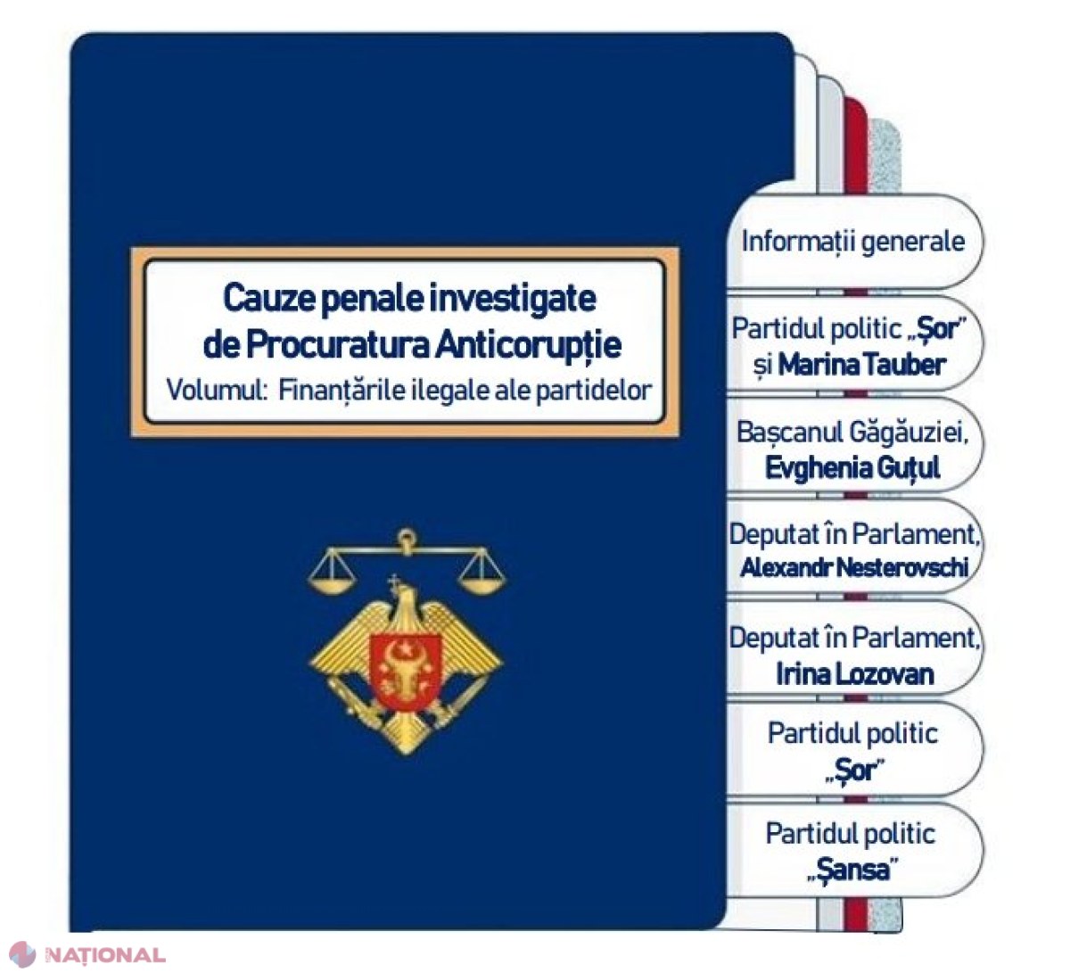 Procurorul general, Ion Munteanu, dezlănțuit la adresa judecătorilor din cauza tergiversării dosarelor în care sunt vizați acoliții lui Șor și au tangență directă cu vicierea procesului electoral: „De ce? Întrebați, vă rog, magistrații”