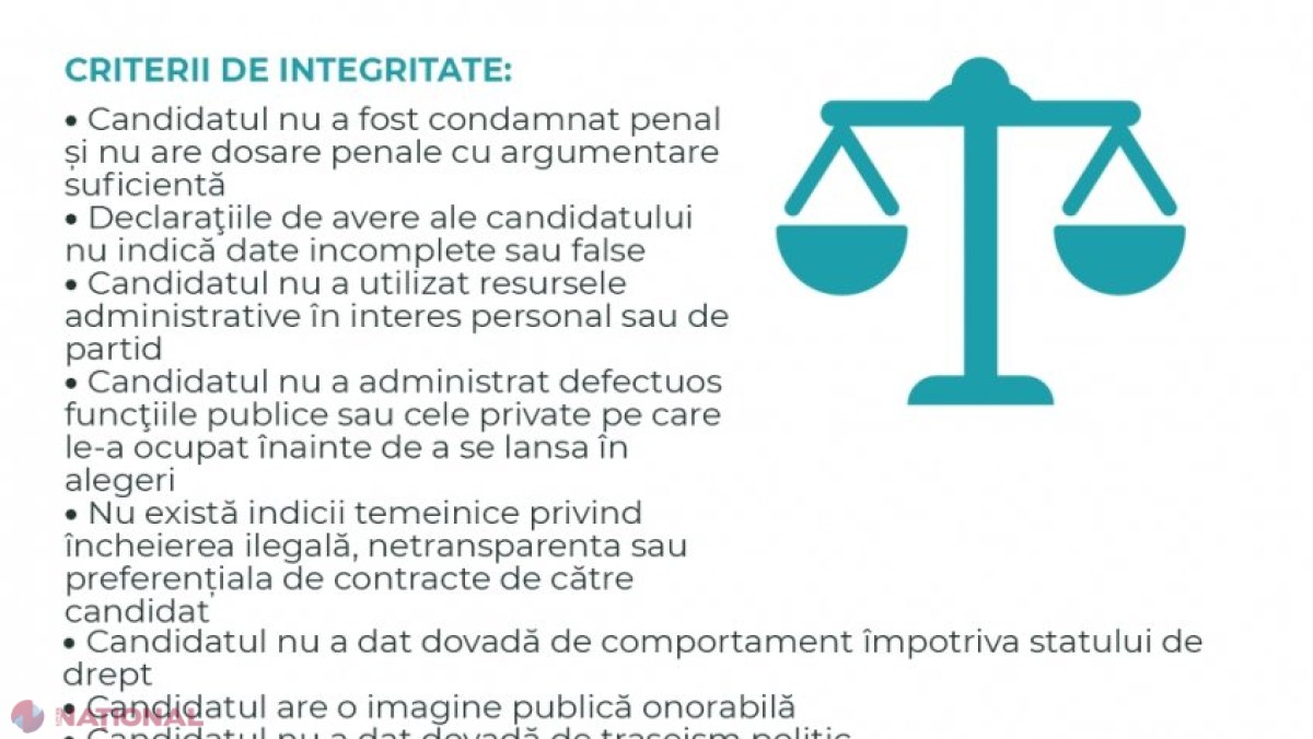 DOC // Ce prevede DECLARAȚIA semnată de PAS și PDA, cu privire la formarea BLOCULUI electoral: „Fără ALGORITME politice”