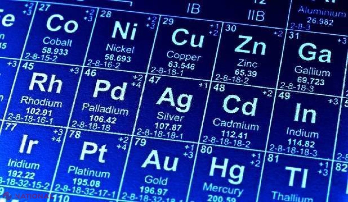 CURIOS // „Tabelul lui Mendeleev”: Patru elemente NOI în tabelul periodic au fost DENUMITE