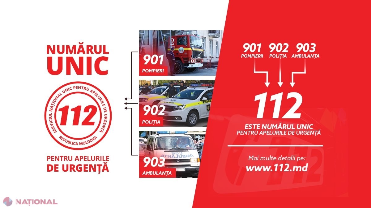 Serviciul Național Unic pentru Apelurile de Urgență 112, un an de la LANSARE: 3,9 MILIOANE de apeluri de la persoane care au cerut AJUTOR