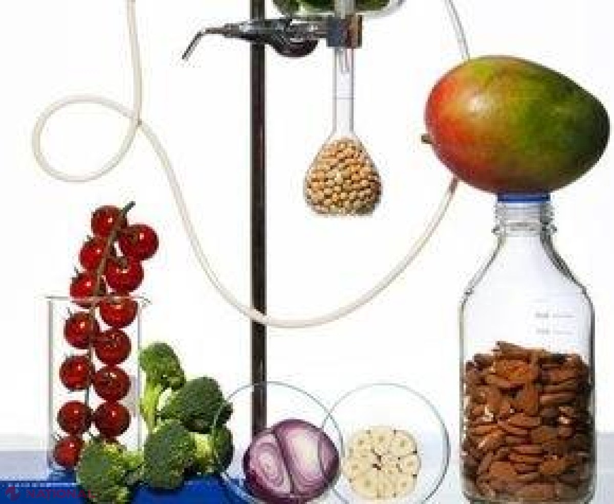 TOPUL alimentelor recomandate și nerecomandate în POST