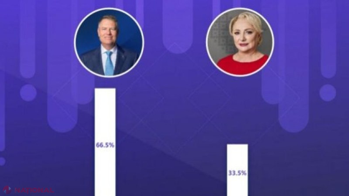 EXIT-POLL // Klaus Iohannis: Este cea mai categorică victorie obţinută vreodată împotriva PSD