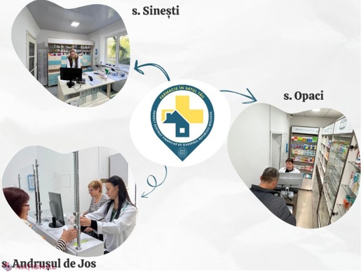 Încă trei farmacii subvenționate din bugetul de stat, deschise la sate: Numărul acestora a ajuns la 34 