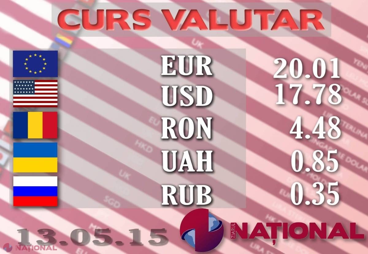 Cursul oficial al EURO, din nou peste 20 de lei! Cele MAI CONVENABILE valori de schimb