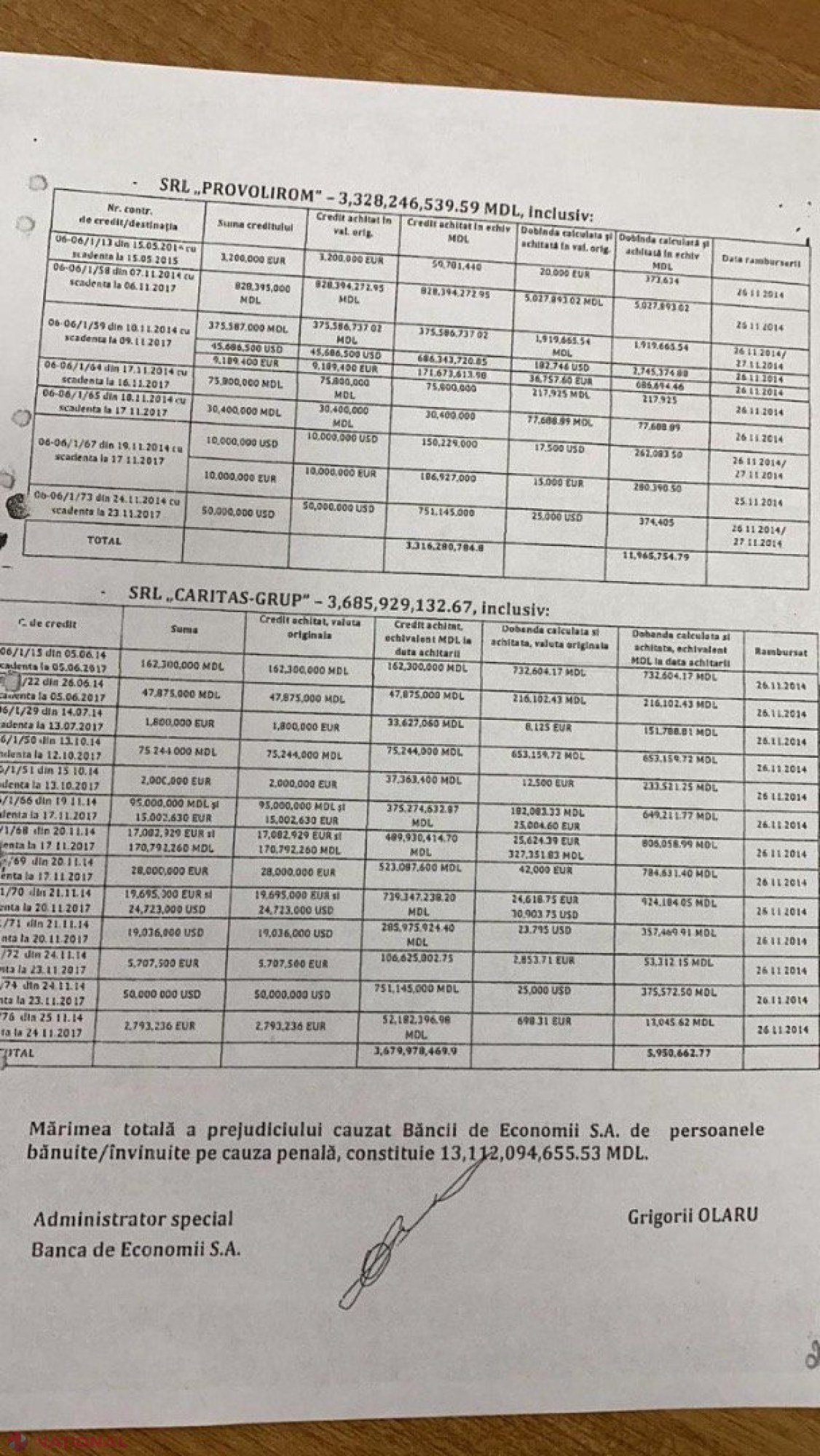 DOC // Ilan Șor susține că are DOVEZI că președintele Dodon ar negocia ELIBERAREA lui Platon din închisoare. Documentele făcute PUBLICE de acesta