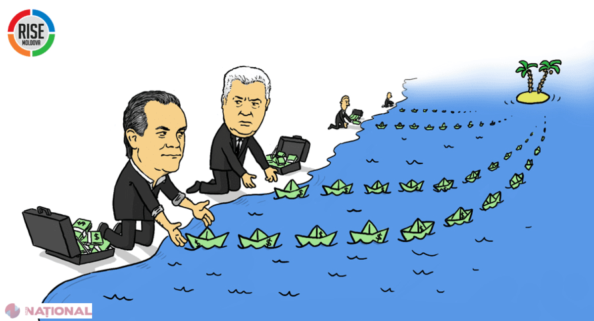 INVESTIGAȚIE RISE // Relația offshore Plahotniuc – Voronin. Implicați sunt și un ministru, un viceministru, dar și Candu
