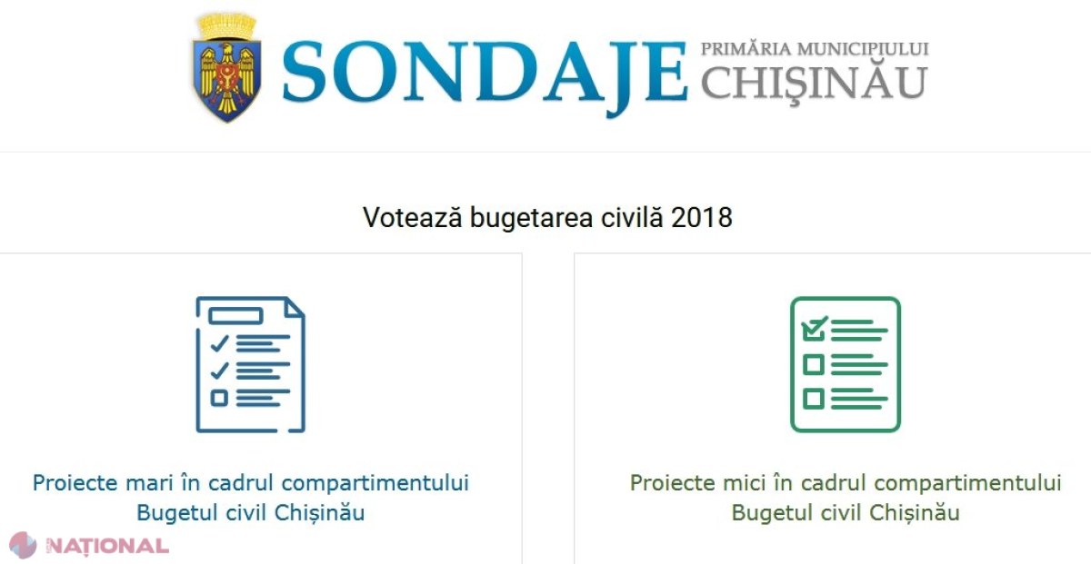 Primăria Chișinău anunță START VOT pentru proiectele depuse spre finanțare din Bugetul Civil
