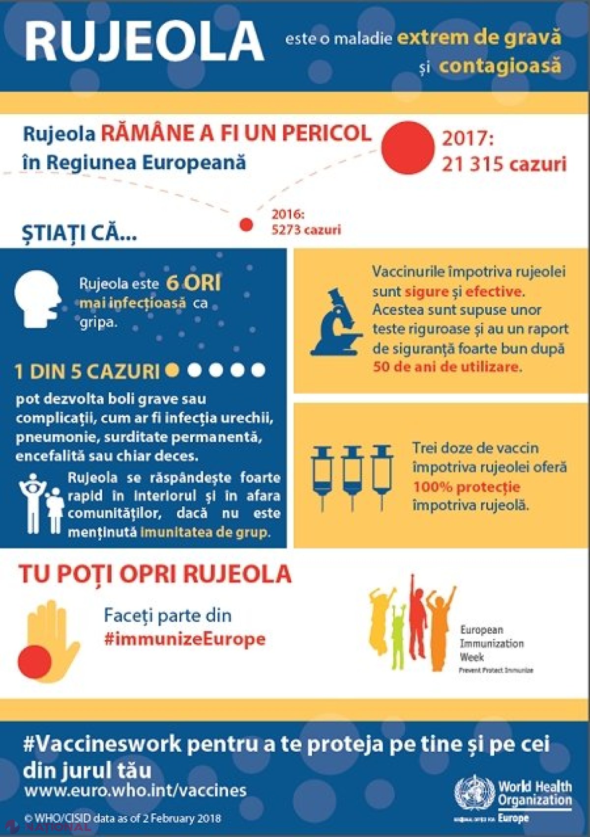 RUJEOLA, tot mai aproape de Chișinău: Un caz înregistrat la Stăuceni: „Ne apropiem cu pași repezi de prima tragedie...”
