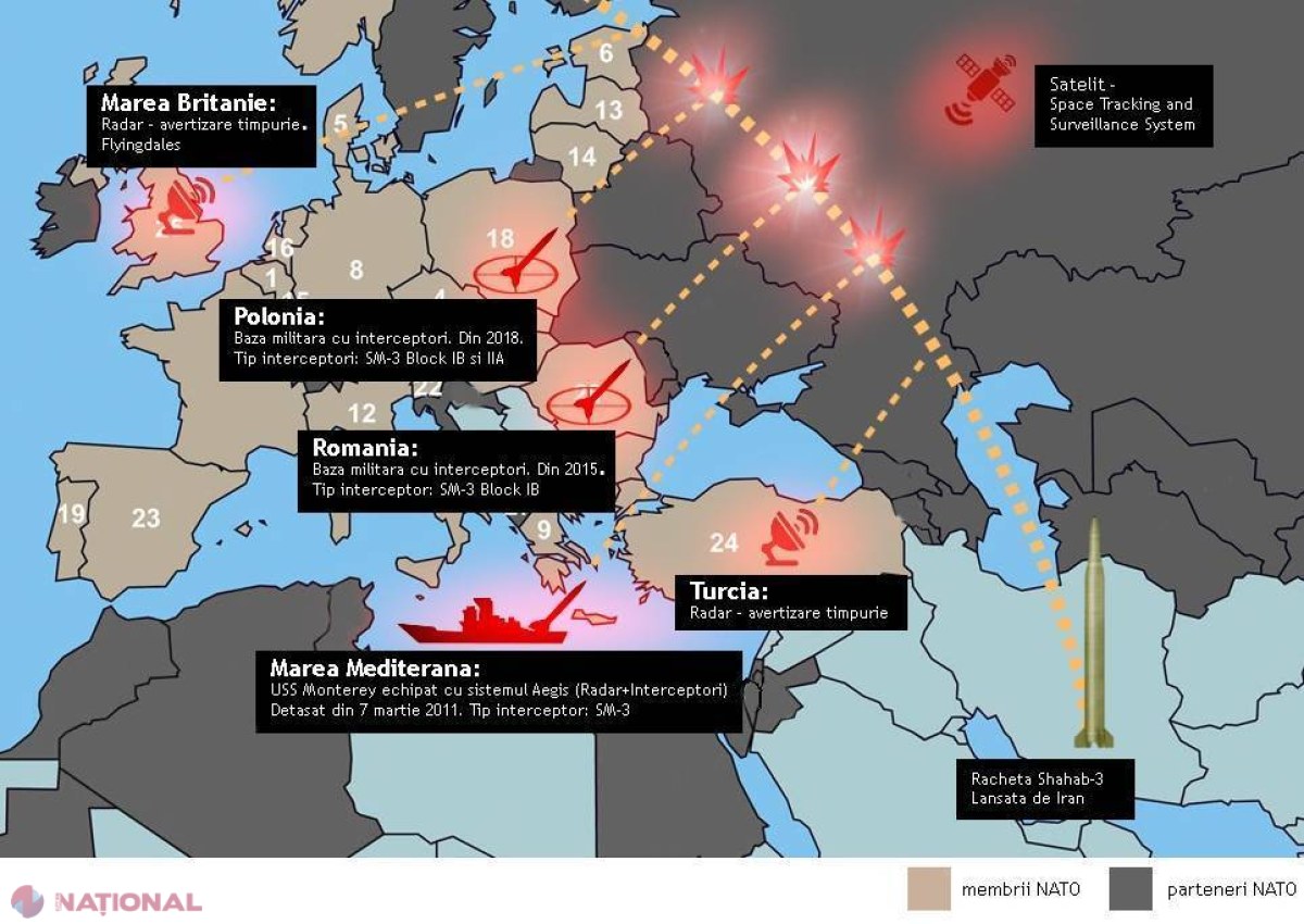 Dezvăluire SCANDALOASĂ despre scutul antirachetă din România.  Putin are motive de BUCURIE