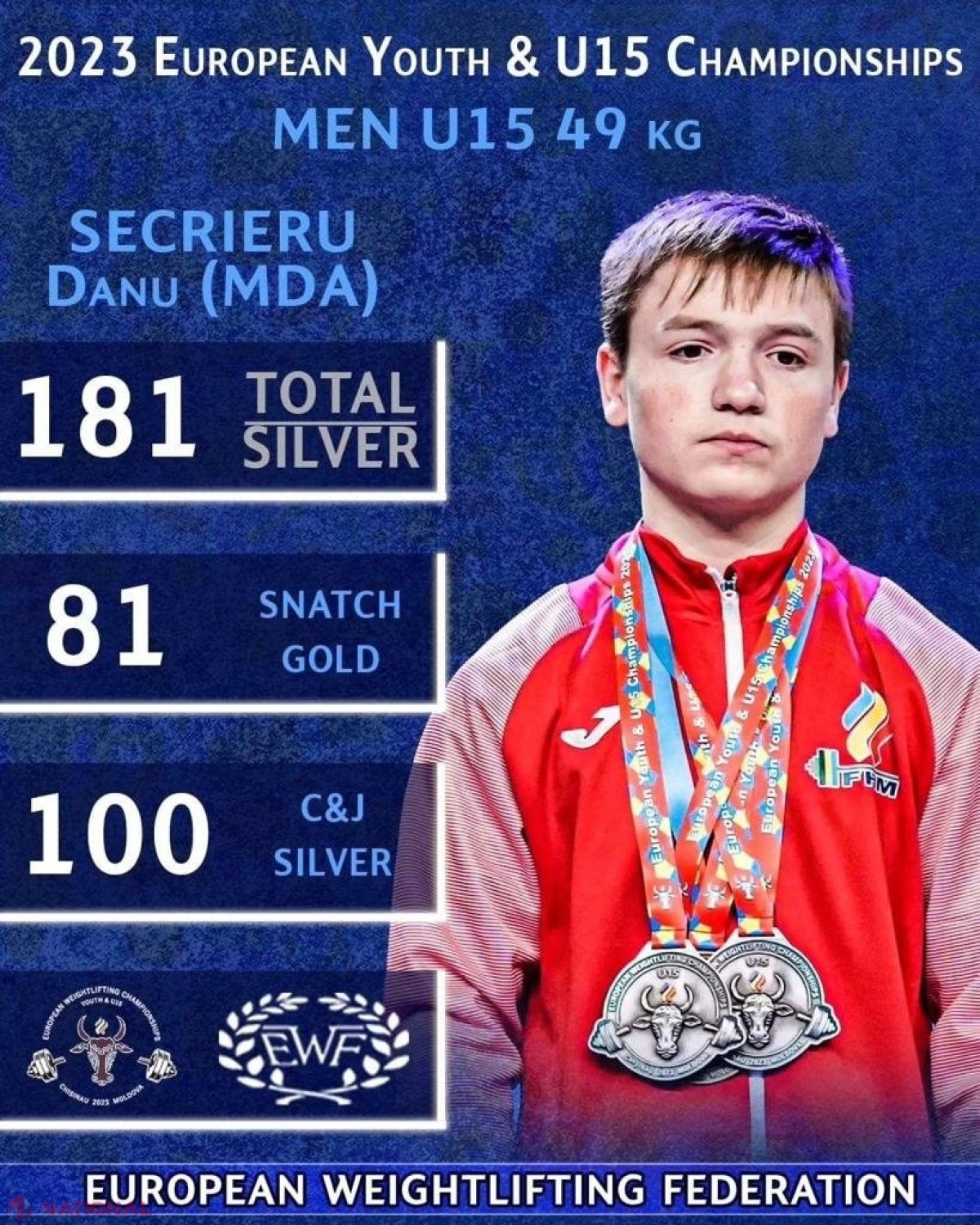 GALERIE FOTO // R. Moldova, din nou la ÎNĂLȚIME - nouă MEDALII, inclusiv patru de AUR, pentru atleții noștri la Campionatul European de Haltere