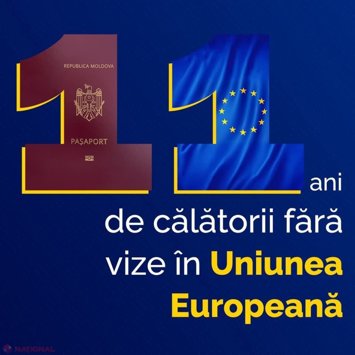 De 11 ani, fără vize în UE: Cetățenii R. Moldova au călătorit de peste 18 milioane de ori în spațiul comunitar 