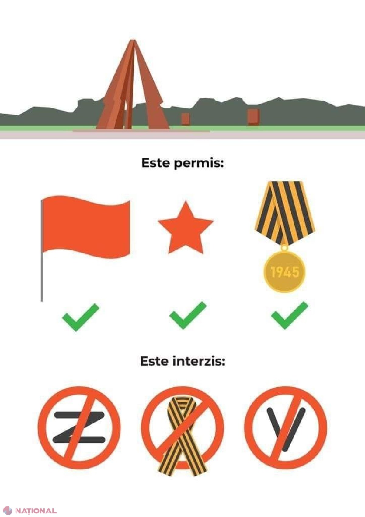 ATENŢIONARE de la Poliție: Ce simboluri pot fi utilizate la evenimentele de pe 9 mai şi care sunt INTERZISE. Amenzi de până la 30 000 de lei!