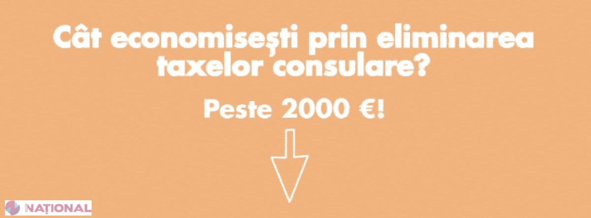 Cât ECONOMISESC românii din străinătate prin eliminarea și reducerea taxelor consulare?