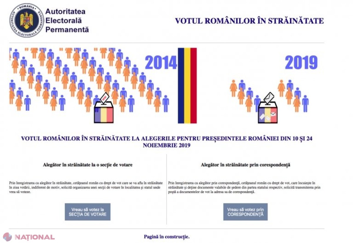 Peste 5.800 de români din străinătate s-au înregistrat online pentru a vota la alegerile prezidențiale. Cum puteți să vă ÎNREGISTRAȚI?