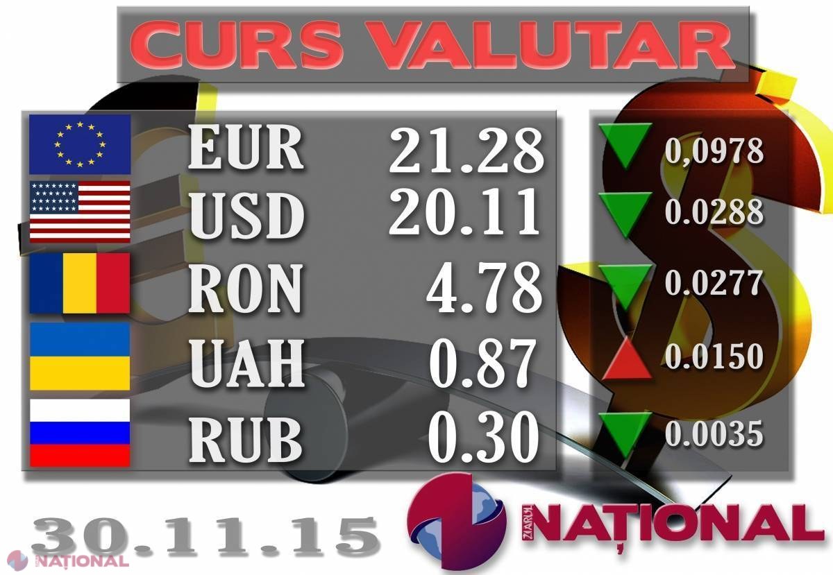 EURO și DOLARUL încep săptămâna cu cedări 
