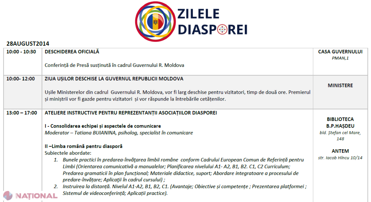 „Zilele Diasporei” în R. Moldova: Discuții cu miniștrii, ateliere și concerte