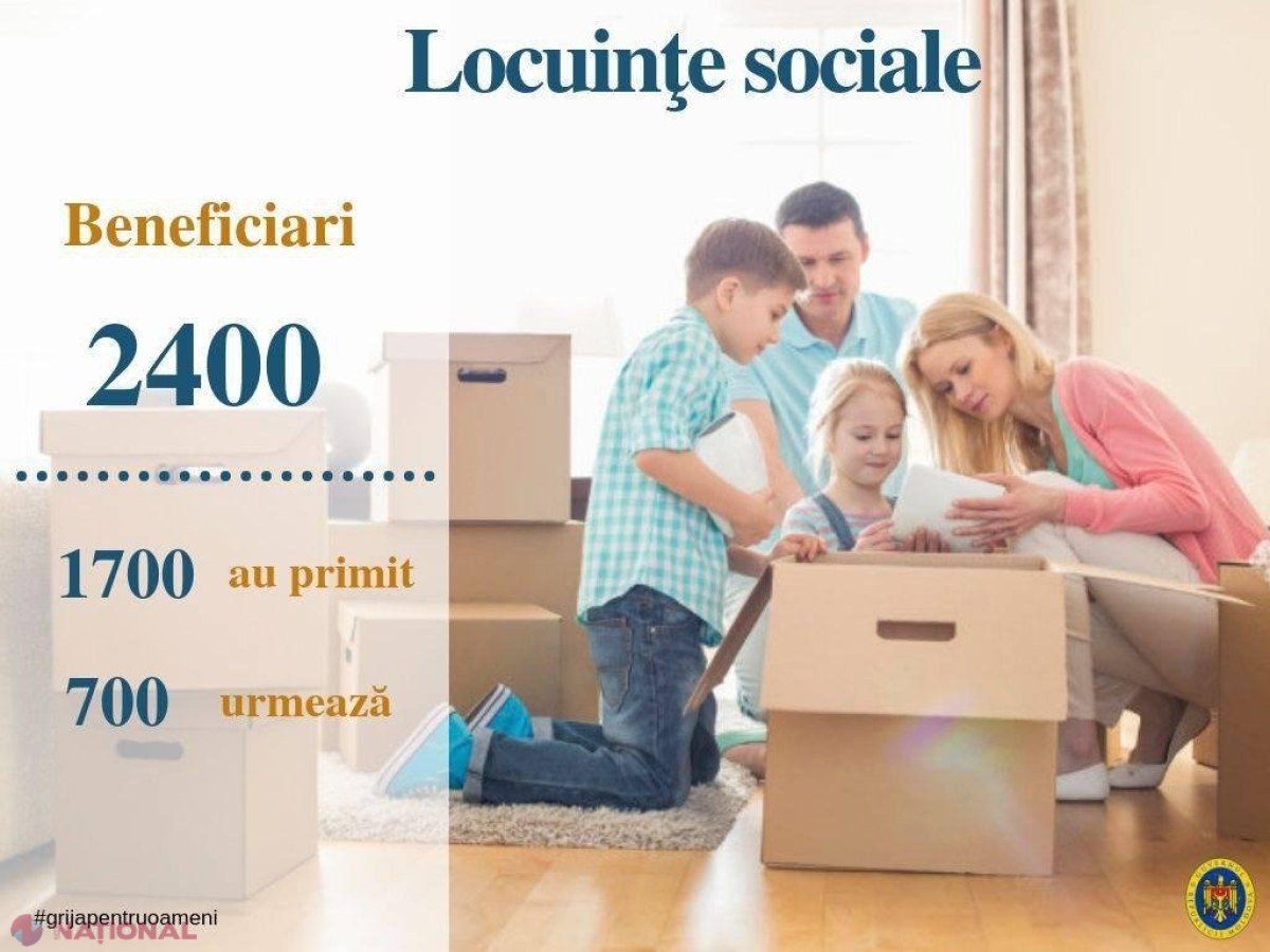Locuințe SOCIALE pentru 1 700 de familii din R. Moldova cu venituri mici. Alți 700 de beneficiari vor primi cheile până la finele anului 2019, cu sprijinul BDCE
