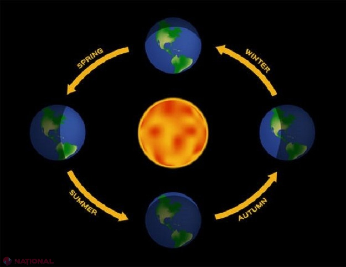 Echinocţiu de primăvară 2019, pe 20 martie, debutul primăverii astronomice: Când se SCHIMBĂ ora