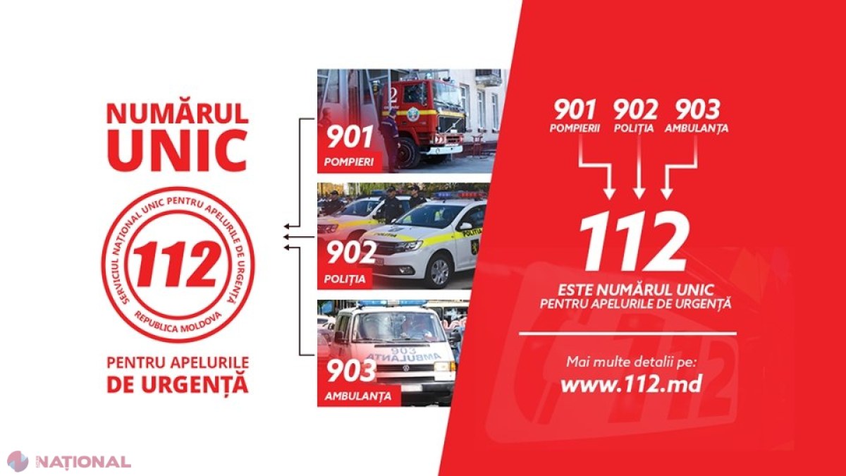 IMPORTANT // Numerele de URGENȚĂ 901, 902 și 903 NU mai sunt funcționale. Apelați doar 112