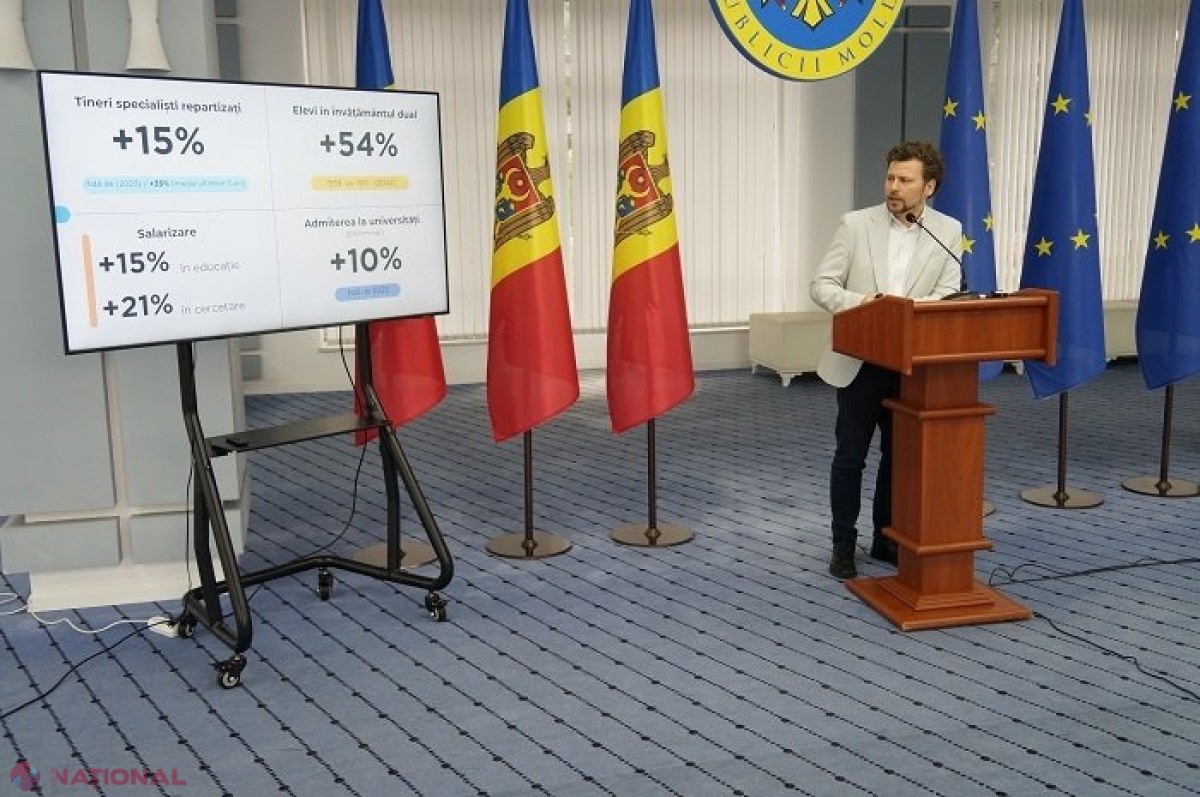 Lipsă acută de profesori în școli și îmbătrânire a sistemului de învățământ, dar unii directori NU vor să accepte specialiști tineri: Număr mare de absolvenți de la Pedagogie care au acceptat în acest an să meargă să predea în școli