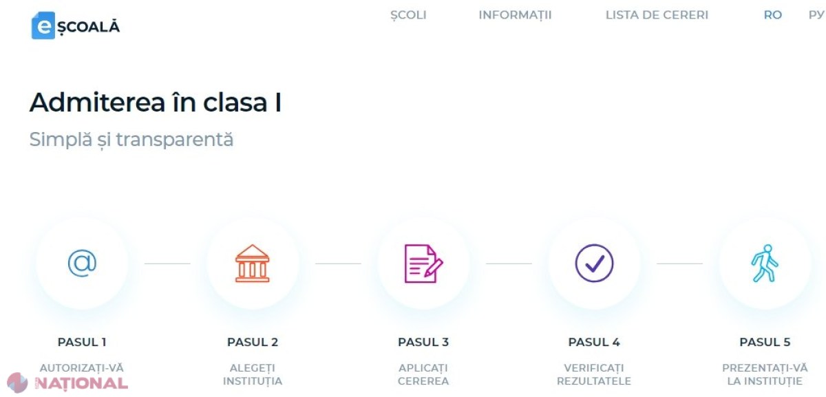 IMPORTANT // Părinții din Chișinău își pot înscrie, de astăzi, copiii în CLASA a I-a în regim ONLINE