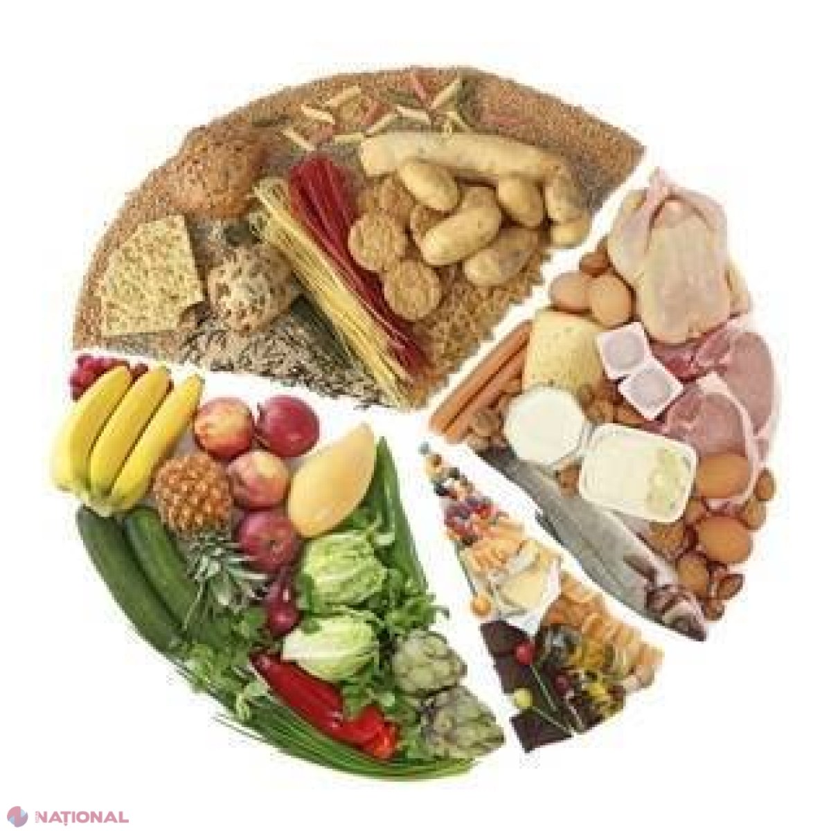 Sfatul nutriționistului // Ghidul suplimentelor pentru femei. Cum se digeră carnea?